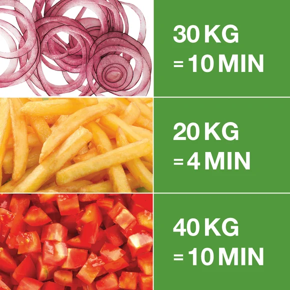 CL 50 Vegetable Preparation Machine - Robot Coupe